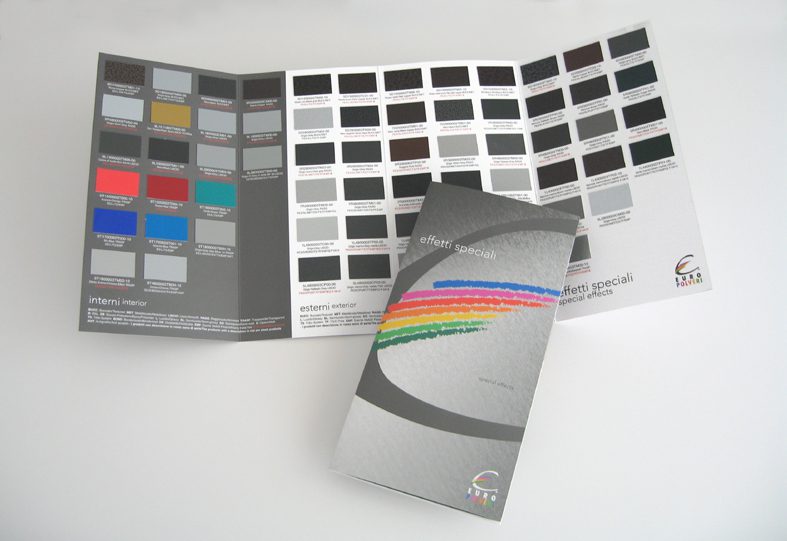 Nuova cartella Effetti Speciali