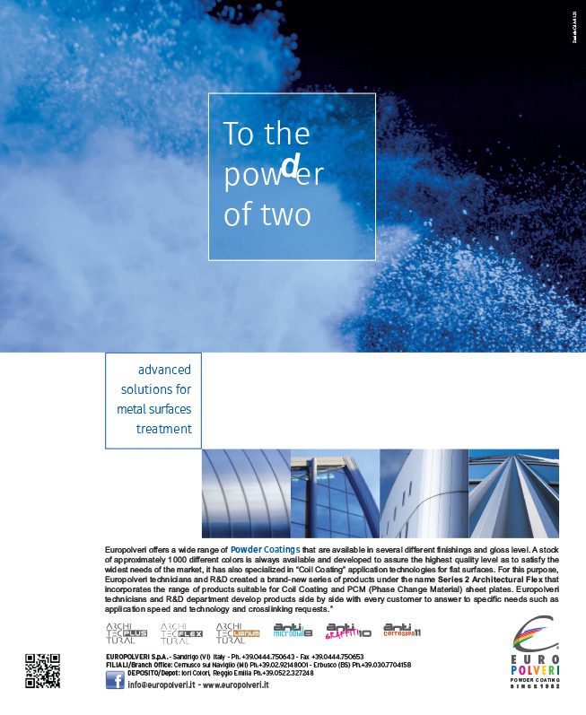 To the powDer of two